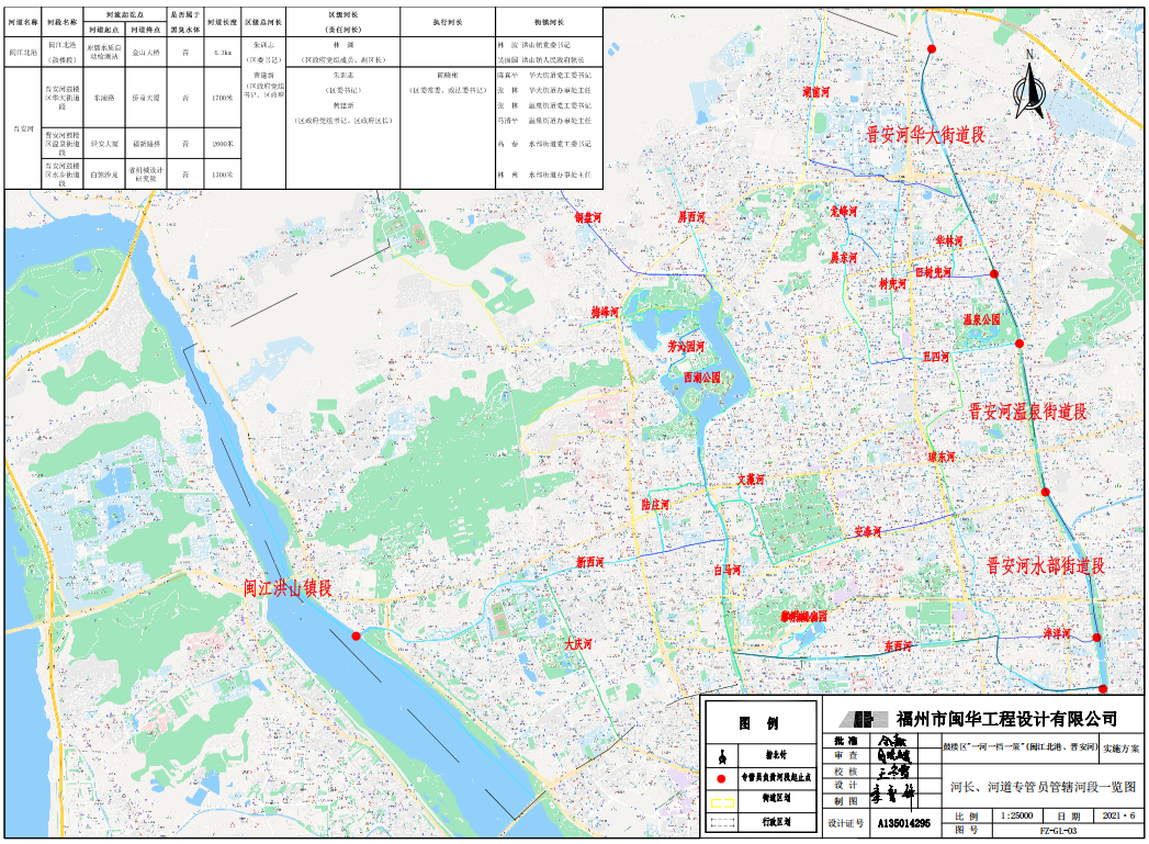 福州市鼓樓區(qū)“一河一檔一策”  （閩江北港、晉安河）